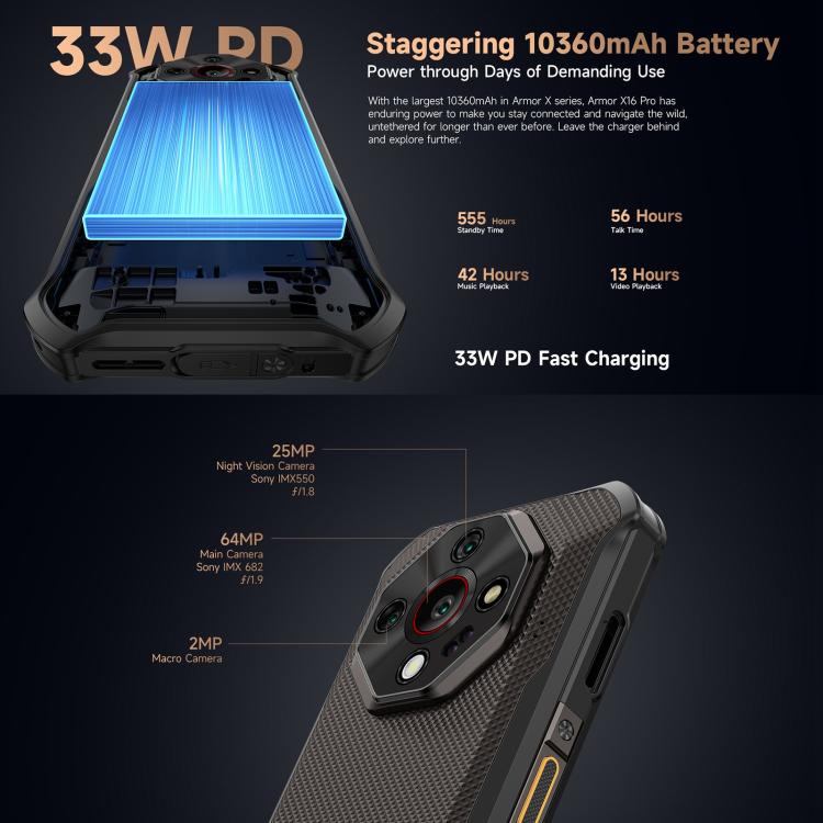 Ulefone Ulefone Armor X16 Pro, 8 GB + 256 GB, Nachtsicht, (IP68/IP69K), 6,56 Zoll, Android 15, MediaTek Dimensity 6300 Octa-Core-Prozessor, Netzwerk: 5G, NFC, OTG elektroniktrade Switzerland