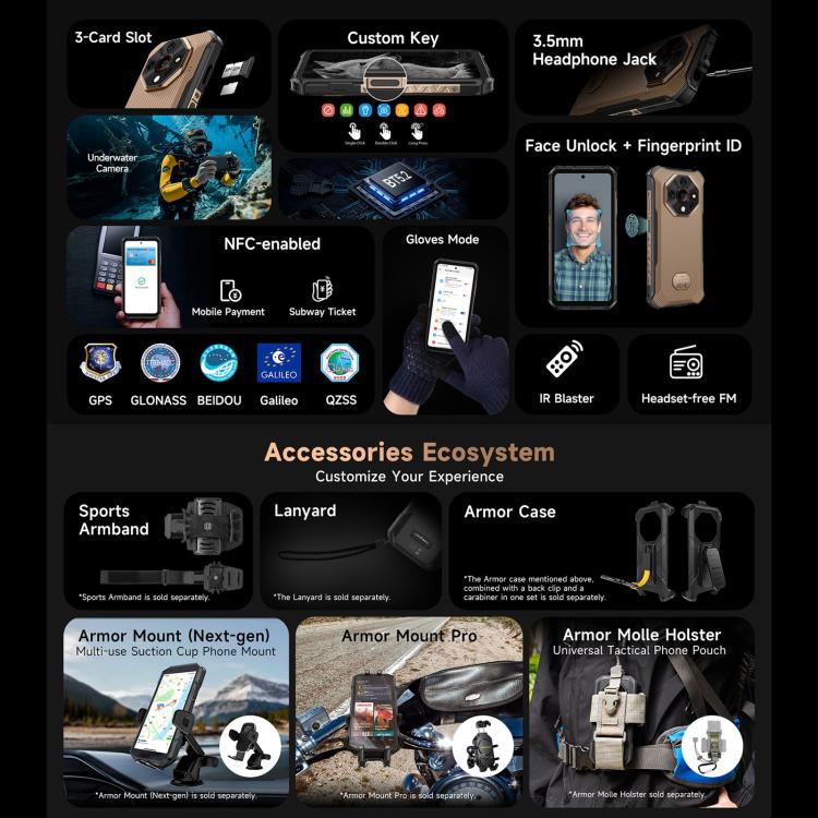 Ulefone Ulefone Armor X16 Pro, 8 GB + 256 GB, Nachtsicht, (IP68/IP69K), 6,56 Zoll, Android 15, MediaTek Dimensity 6300 Octa-Core-Prozessor, Netzwerk: 5G, NFC, OTG elektroniktrade Switzerland
