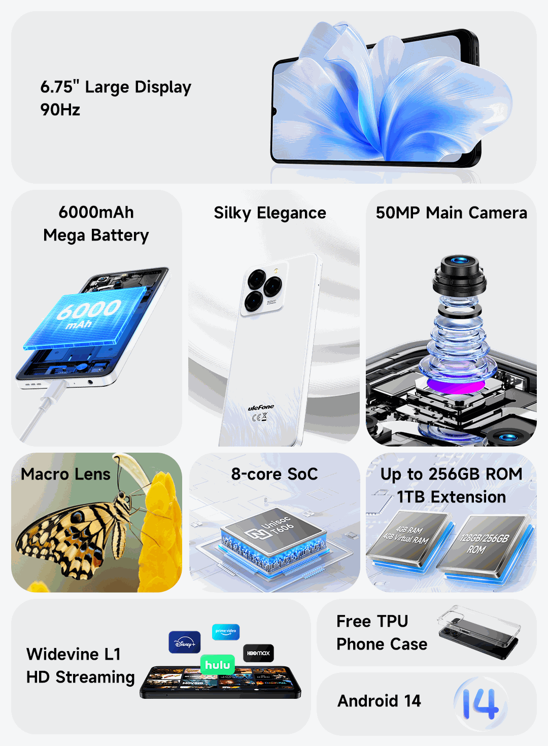 Ulefone Ulefone Note 20 Pro 6.75-inch HD+ Unisoc T606, Octa-core 128GB 6000mAh Schwarz elektroniktrade Switzerland
