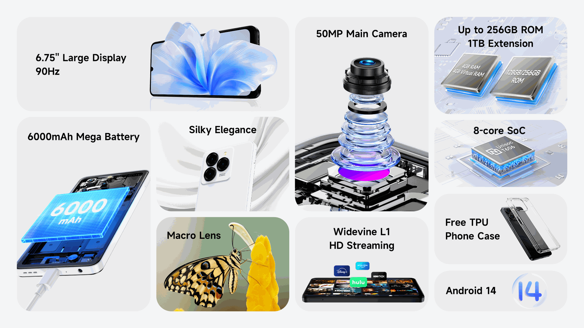 Ulefone Ulefone Note 20 Pro 6.75-inch HD+ Unisoc T606, Octa-core 128GB 6000mAh Schwarz Elektroniktrade Switzerland