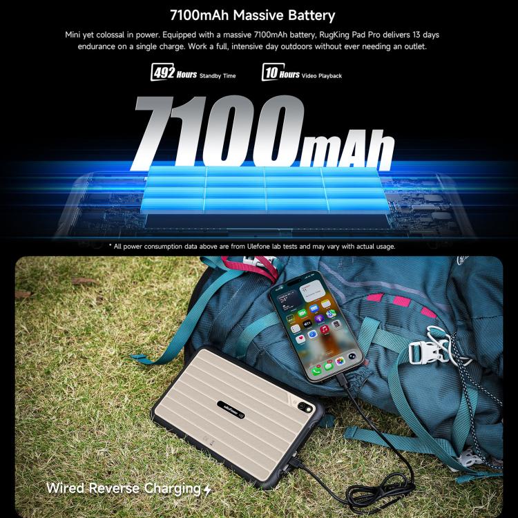 Ulefone Ulefone Rugking Pad Pro Robustes Tablet-PC, 8 GB + 128 GB, 8,68 Zoll, Android 16, Unisoc T7250 Octa-Core-Prozessor, 4G-Netzwerk, EU-Stecker elektroniktrade Switzerland