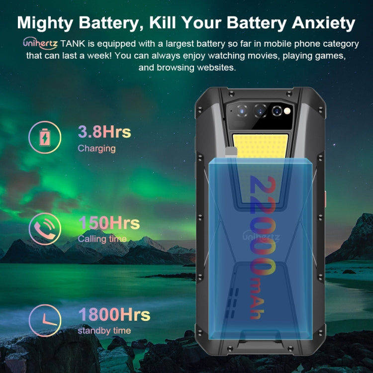 Unihertz Unihertz Tank Rugged Phone, 108 MP Kamera, Nachtversion, 12 GB + 256 GB Elektroniktrade Switzerland