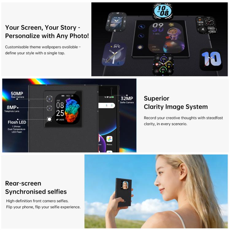 Unihertz Unihertz Titan 2 Smartphone mit physischer QWERTZ-Tastatur, 12 GB + 512 GB Speicher, Fingerabdrucksensor, 4,5 Zoll + 2 Zoll Display, Android 15, Dimensity 7300 5G Octa-Core Prozessor, Netzwerk: 5G, NFC, OTG elektroniktrade Switzerland