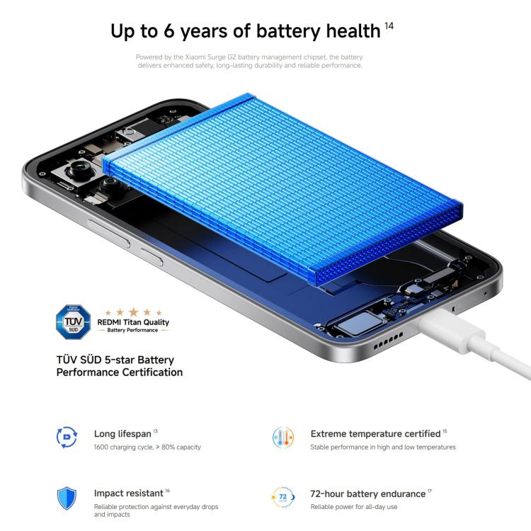 Xiaomi Xiaomi Redmi Note 17 Pro Max Global, 12 GB + 256 GB, Fingerabdrucksensor im Display, 6,83 Zoll, Xiaomi HyperOS 3, Snapdragon 6 Gen 5 Octa-Core-Prozessor, Netzwerk: 5G, NFC, 12GB+256GB elektroniktrade Switzerland