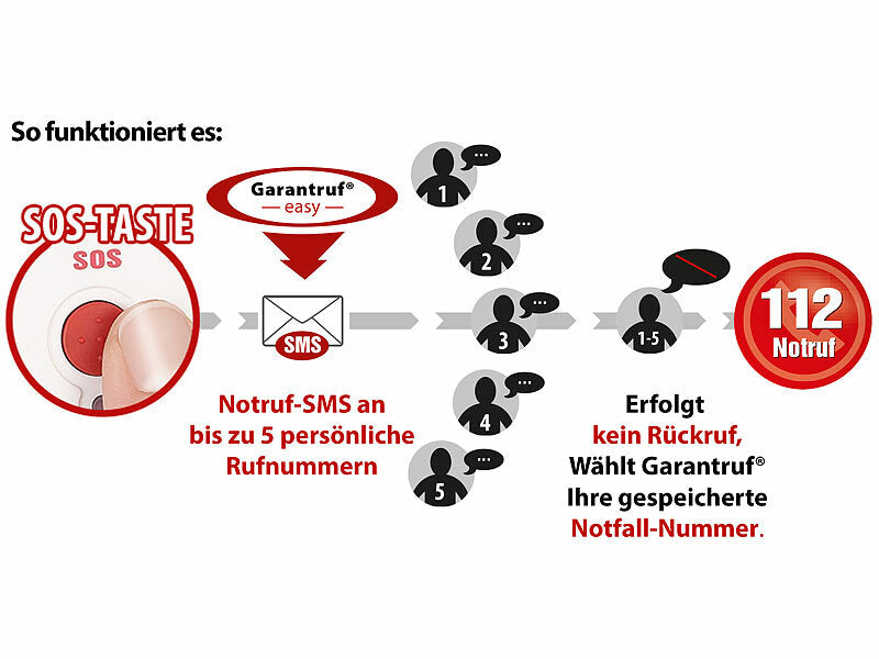 4G-Senioren-Klapphandy mit 2,8"-Farbdisplay, Garantruf Easy, BT 5
