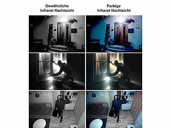 Überwachungskamera mit Blacklight-Technologie erhältlich auf eMall