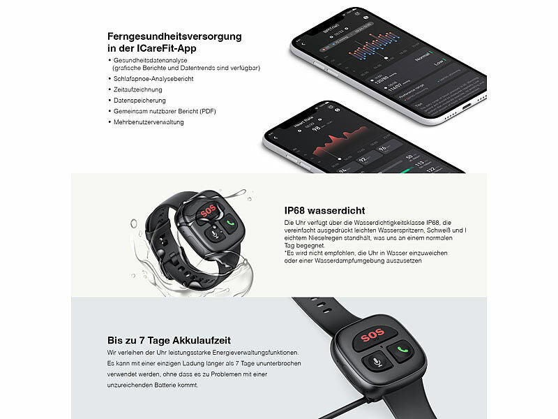 4G-Notfall-Armband mit Freisprechen, GPS, Sturz-Sensor, App, IP67