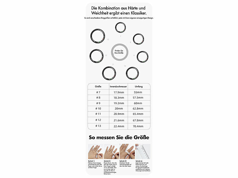 Fitnesstracker-Ring, Touch-Bedienung, Herzfrequenz, SpO2, 5 ATM, Gr.57
