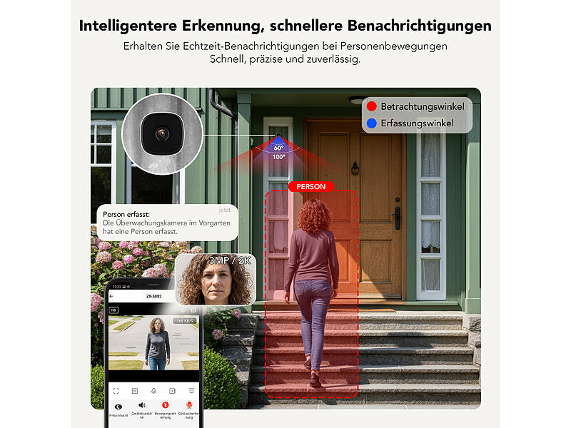 WLAN-IP-Fenster-Kamera mit 2K, 3 MP, App, Nachtsicht in Farbe, USB