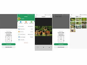 Wildkamera mit Live Übertragung auf Handy