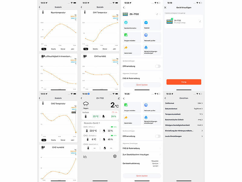 Jumbo-Funk-Wetterstation mit WLAN, Außensensor, Hygro- und Thermometer