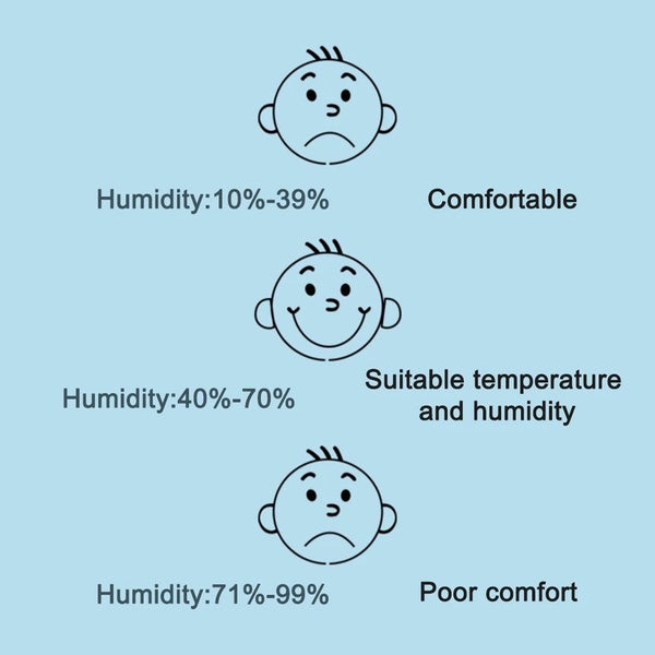 Mini-LCD-Digital-Thermometer Hygrometer Innenraum