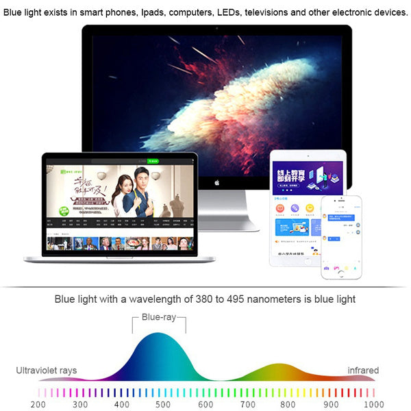 Retro Lesebrille für Damen und Herren Superleicht UV400 Schutz