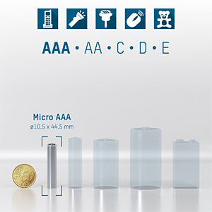 ANS RED 20XAAA Red, Alkaline Batterie, AAA (Micro), 20er-Pack | #Elektroniktrade.ch#