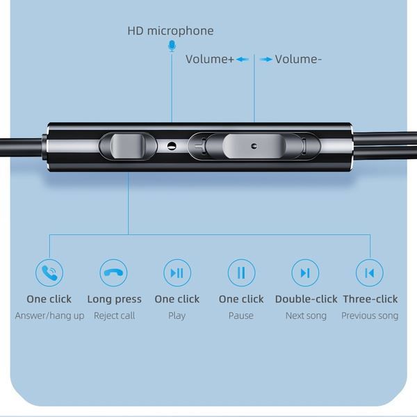 Essager New Fashion 3,5 mm In-Ear-Kopfhörer mit Kabel HiFi-M