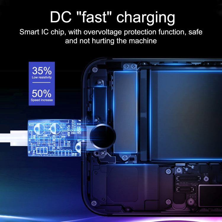 20W USB-C / Typ-C + USB-Anschlüsse-Ladegerät mit 100 Watt-Typ-C bis Typ-C-Fast-Ladekabel 2M | #Elektroniktrade.ch#