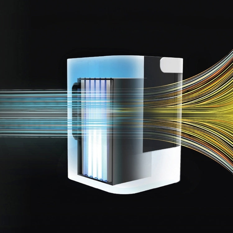 Mini-Klima Lüfter Luftkühlerreiniger mit 3 Geschwindigkeitsmodi