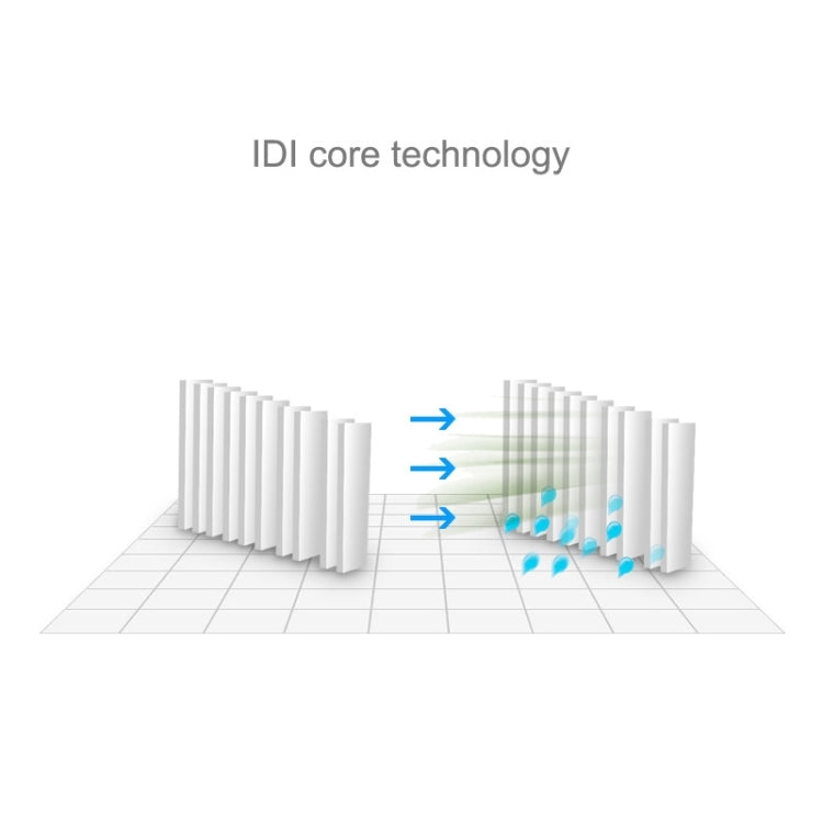 Mini-Klima Lüfter Luftkühlerreiniger mit 3 Geschwindigkeitsmodi