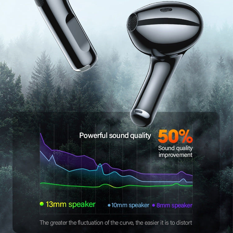 Lenovo LivePods LP40 TWS IPX4 Wasserdichter Bluetooth-Kopfhörer mit Ladebox