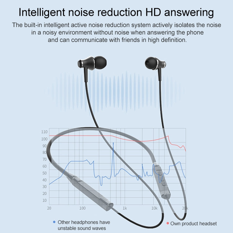 Acer Ahr051 Bluetooth 5.0 Sport Neck-Bluetooth-Kopfhörer (schwarz)