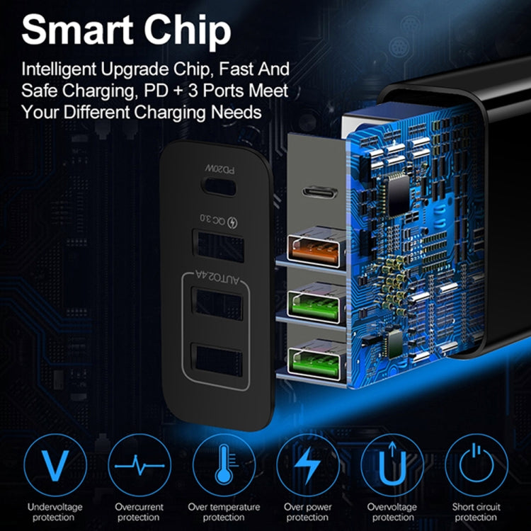 FLOVEME PD20W + QC3.0 + 2.4A Dual USB 36W Schnellladung Ladegerät