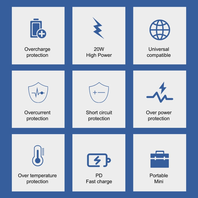 T087 20W USB-C / Typ-C + USB Fast Lading Travel Ladegerät