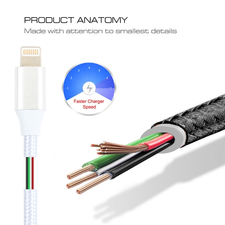 5V 2A 8 Pin iPhone Stromverlängerungskabel, Kabellänge: 1m