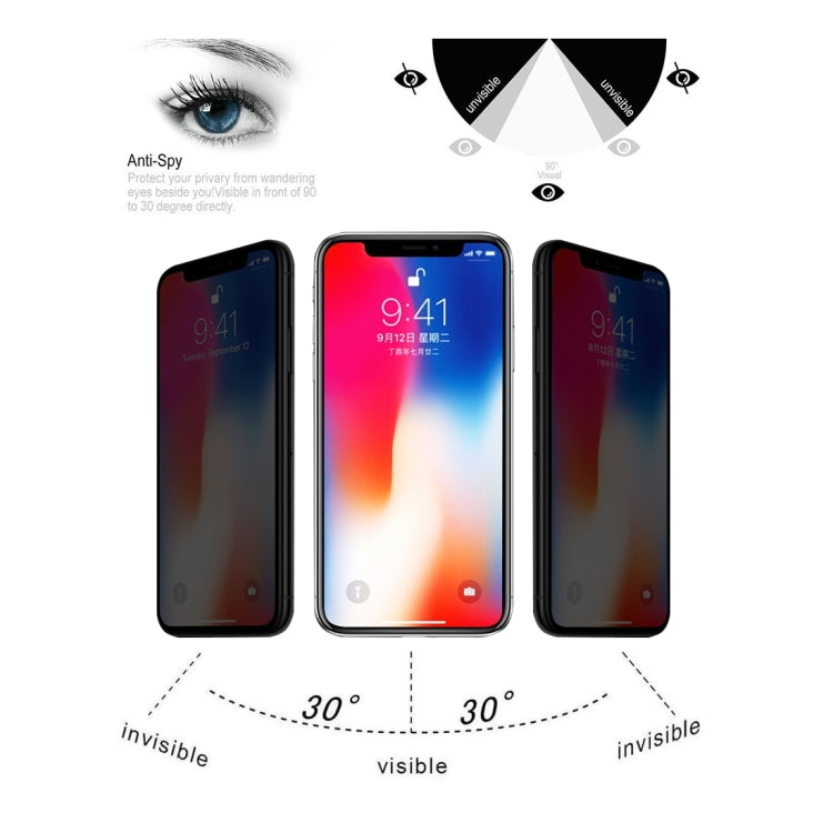 iPhone X 0,3 mm 9H Oberflächenhärte 3D-Datenschutz | #Elektroniktrade.ch#