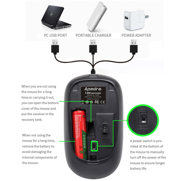 G-1600 4-Tasten 1600 DPI Mini-USB-Aufladung 2.4G Wireless Silent Mouse (Schwarz)