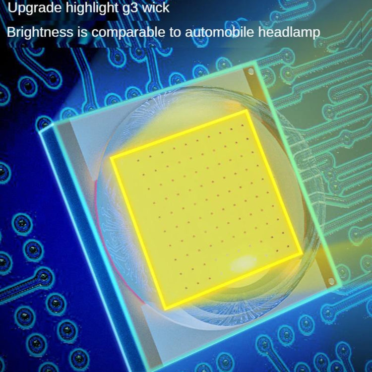 Tragbare Lippenstiftstyle LED-Taschenlampe (weiß)