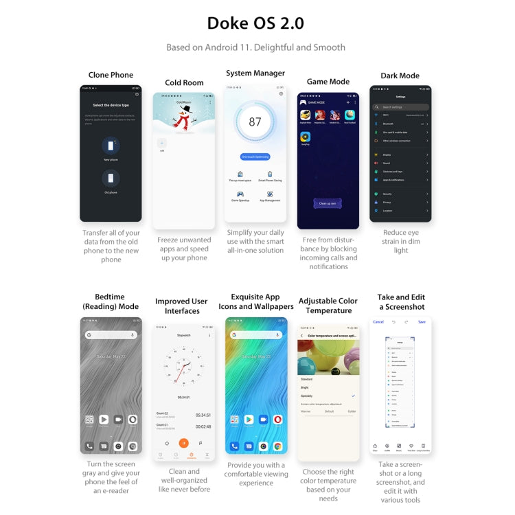 Blackview A100 Smartphone 6GB + 128GB 4680mAh Akku Blau