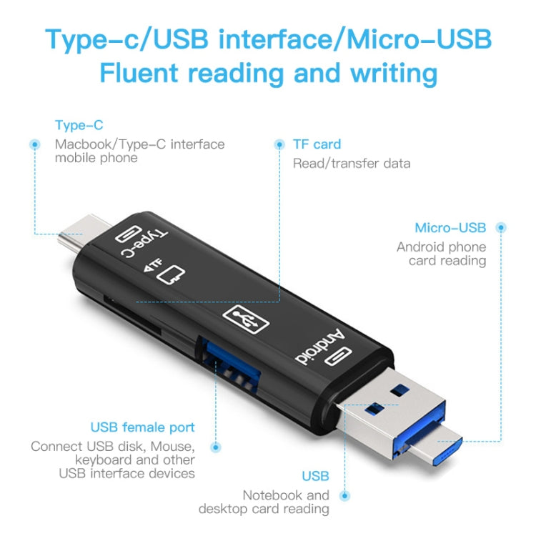KUULAA KL-O08 5-in-1-Multifunktions-Kartenleser vom Typ C / USB-C, unterstützt Micro-USB / TF-Karte