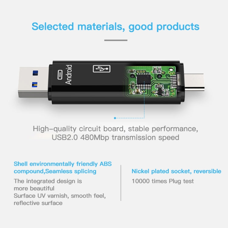 KUULAA KL-O08 5-in-1-Multifunktions-Kartenleser vom Typ C / USB-C, unterstützt Micro-USB / TF-Karte