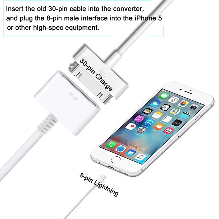 8 Pin auf 30 Pin-Buchse Sync-Datenkabel-Adapter, Kabellänge: 14cm