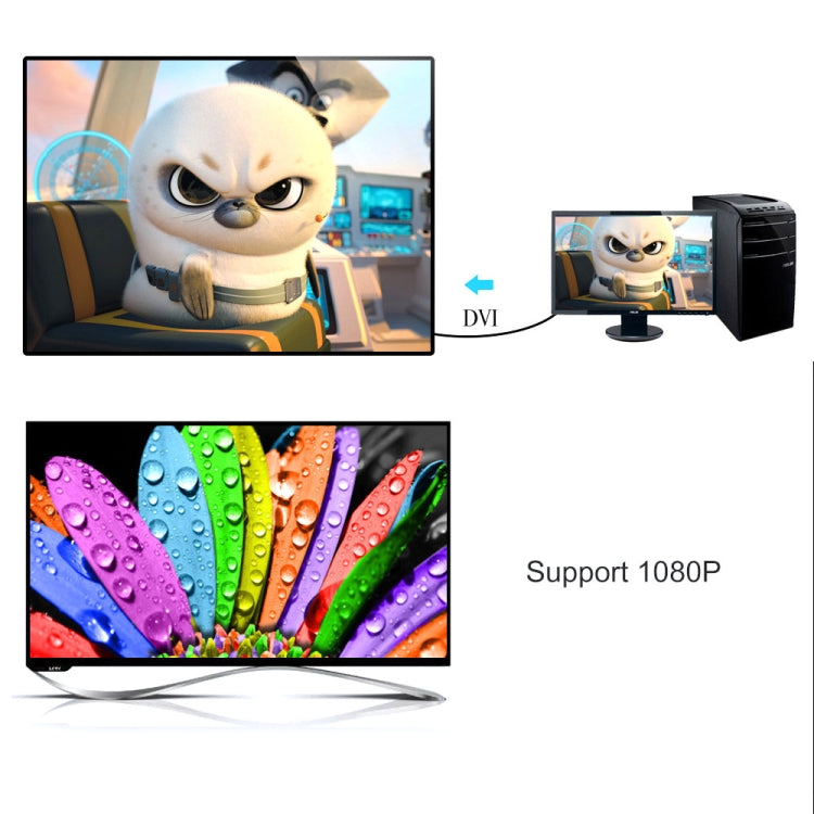 DVI-D Dual Link 24 + 1-poliges M / M-Videokabel mit Nylonnetz, Länge: 5 m | #Elektroniktrade.ch#