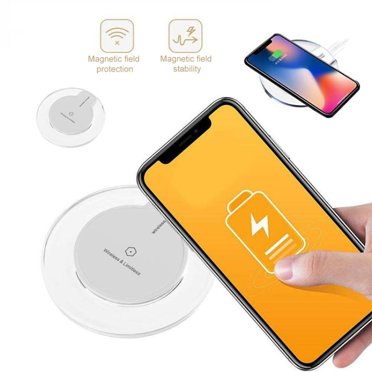 Qi Kabelloses Ladegerät für Smartphones iPhone & Android