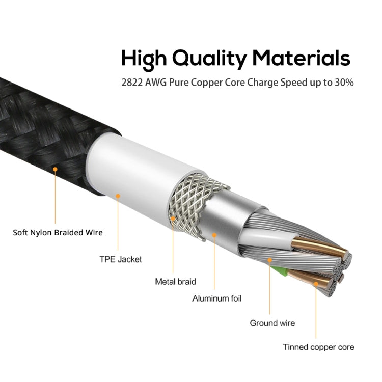 1m 2,4A Max. USB-zu-USB-C / Typ-C-Nylon-geflochtenes magnetisches Ladekabel mit LED | #Elektroniktrade.ch#