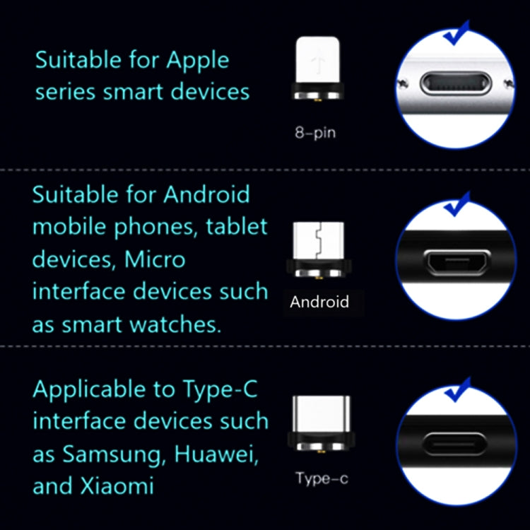 3 in 1 USB bis 8 Pin + Typ-C / USB-C + MicroUSB LED Kabel 1/2m