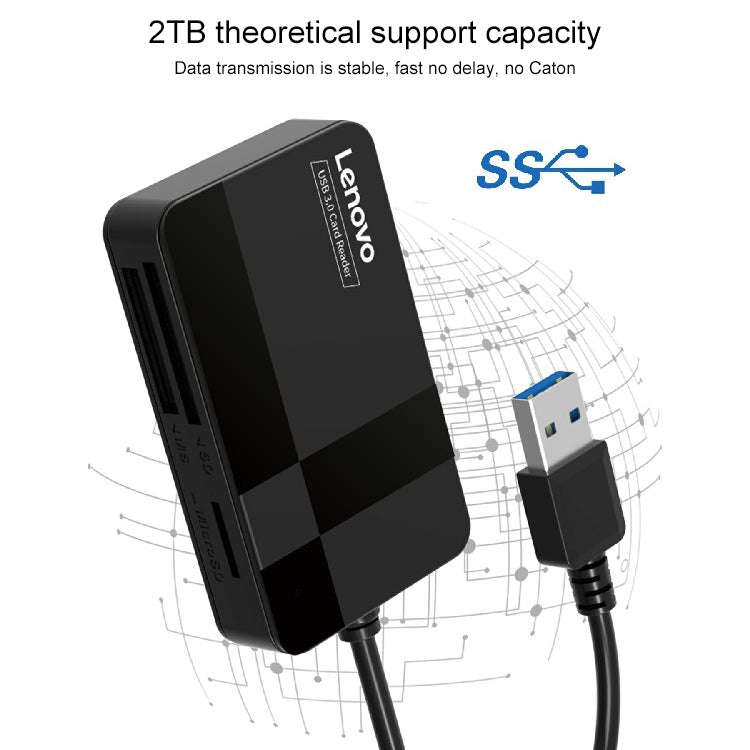 Lenovo D302 USB 3.0 Multifunktionskartenleser