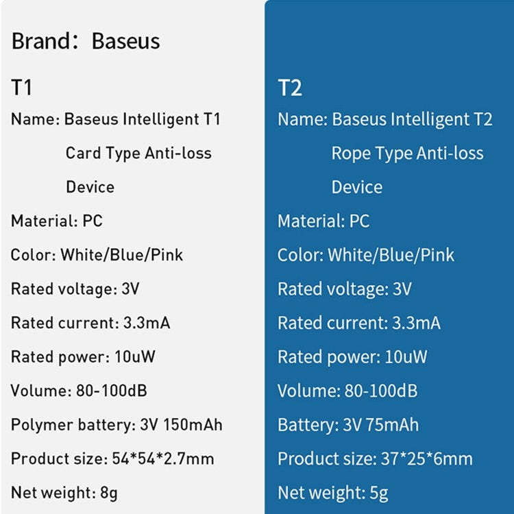 BASEUS ZLFDQT2-02 Smart Bluetooth Gerät gegen Verlust Zwei-Wege-Alarm Gerät gegen Verlust, Stil: T2 Lanyard (Weiß) | #Elektroniktrade.ch#