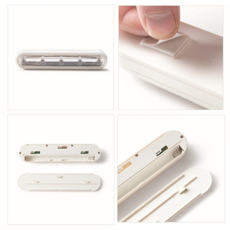 Kleiderschrank Klebstoff LED Kabinettlicht Schlafzimmer Notnachtlicht Schlafzimmer | #Elektroniktrade.ch#