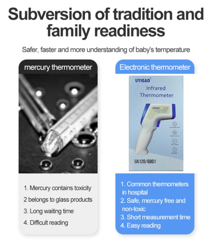 Berührungsloses Stirnkörper-Infrarot-Thermometer | #Elektroniktrade.ch#