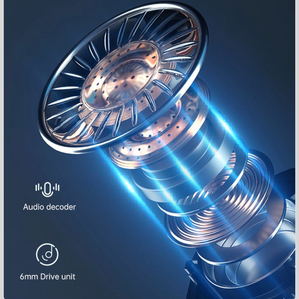 Bluetooth 5.1 Kopfhörer mit Led Anzeige und Powerbank