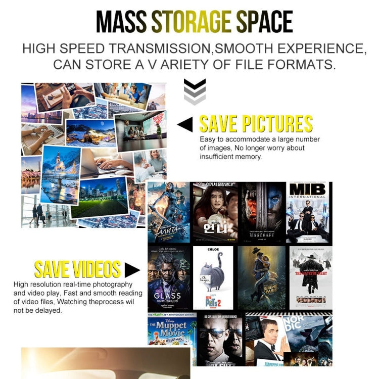 16GB/32GB/64GB USB 2.0-Computer Mini Speicher Stick