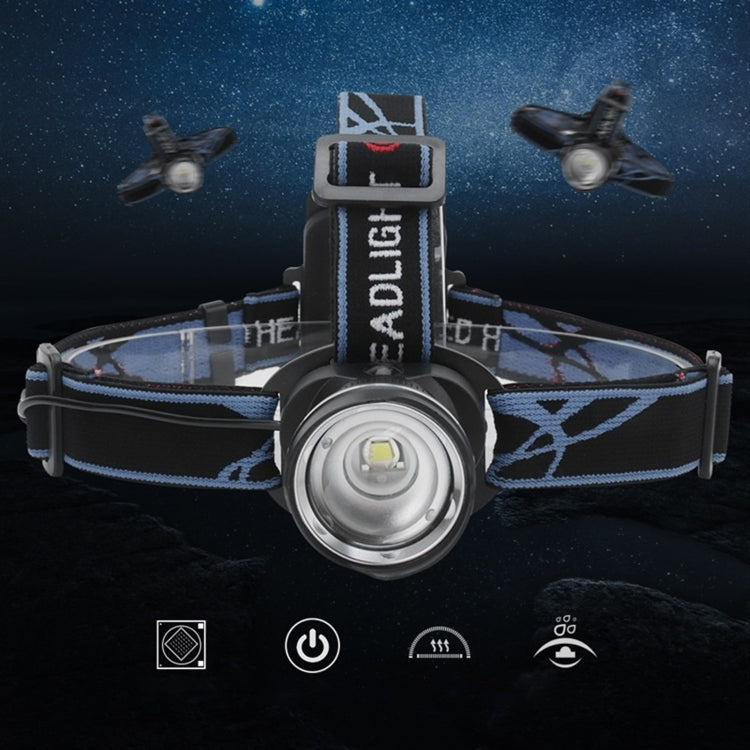 1000LM Starke Kopflampe mit Zoom Scheinwerfer