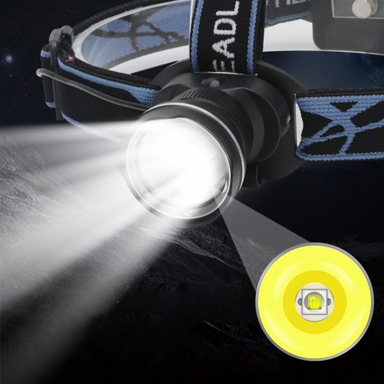 1000LM Starke Kopflampe mit Zoom Scheinwerfer