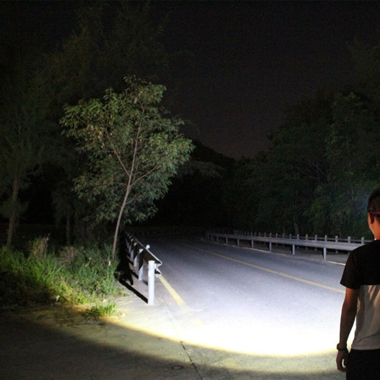 1000LM Starke Kopflampe mit Zoom Scheinwerfer