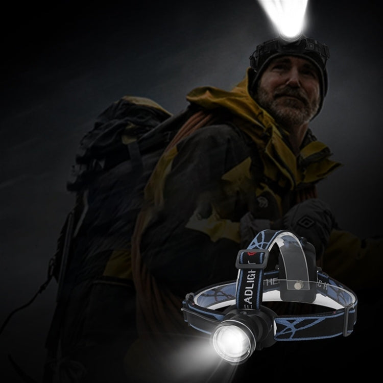 1000LM Starke Kopflampe mit Zoom Scheinwerfer
