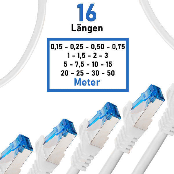BIGtec BIGtec CAT7 Patchkabel weiß Netzwerkkabel 1m/3m/7.5m/10m elektroniktrade Switzerland