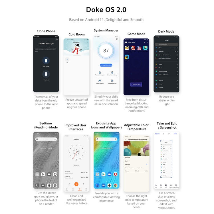Blackview Blackview A100 Smartphone 6GB + 128GB 4680mAh Akku Blau Elektroniktrade Switzerland